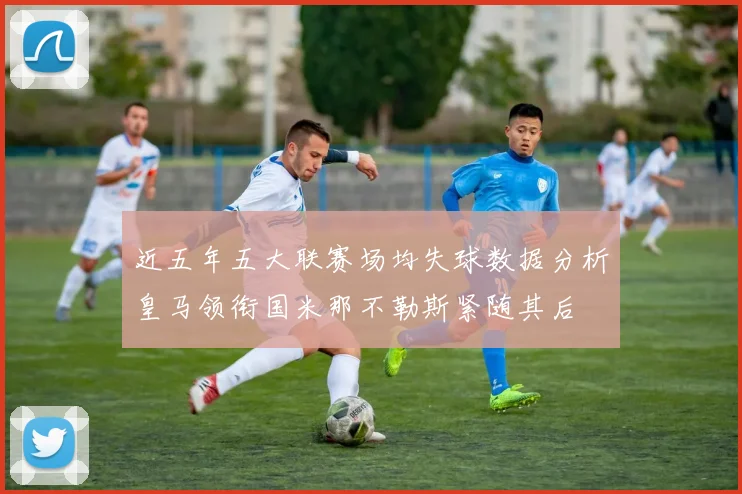 近五年五大联赛场均失球数据分析皇马领衔国米那不勒斯紧随其后